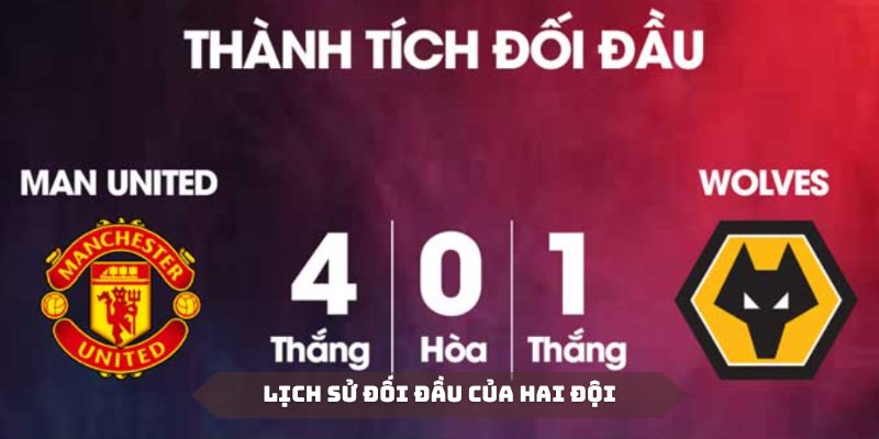 Lịch sử đối đầu khi soi kèo Wolverhampton Vs MU